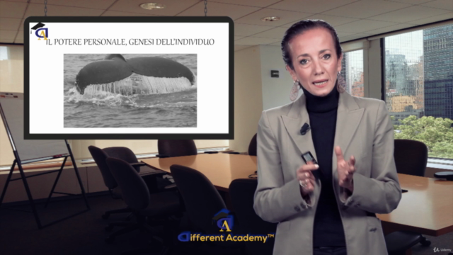 Potere Personale - Le leve del Coaching per il Successo – Screenshot 4