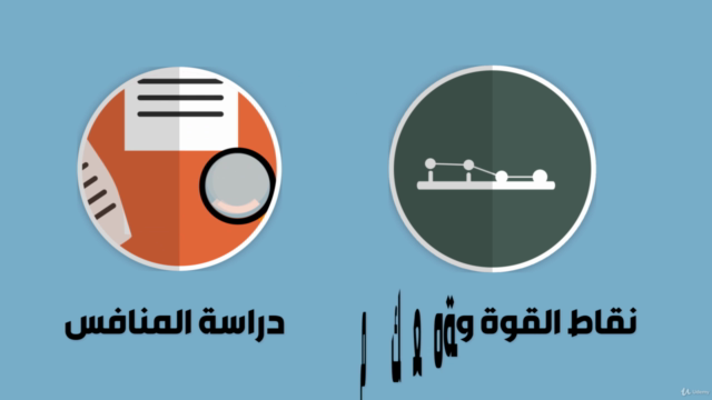 التسويق الاستراتيجى ومهارات التغلب على المنافسين (للصيدليات) – Screenshot 4