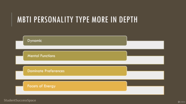 MBTI - A Look at the ESTJ – Screenshot 3