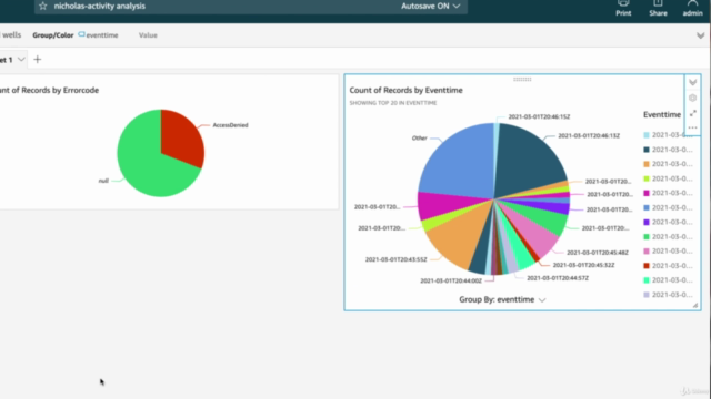 Getting Started with Data Analytics on AWS - Screenshot_03