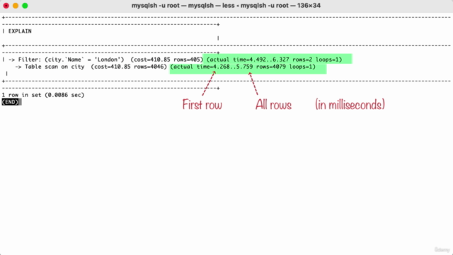 MySQL High Performance Tuning Guide – Screenshot 4