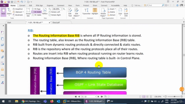 CCNP,CCIE Enterprise: ENCOR 350-401 Training Part-2/2 – Screenshot 4