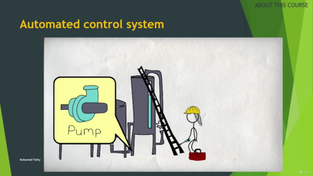 Introduction to Instrumentation – Screenshot 1