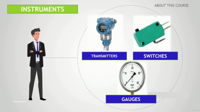 Introduction to Instrumentation – Screenshot 3