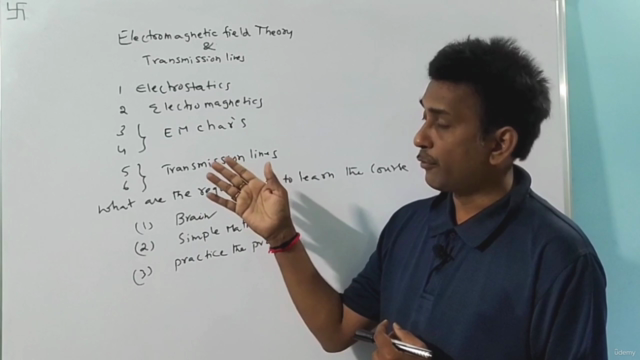 Electromagnetic Field Theory & Transmission Lines – Screenshot 1