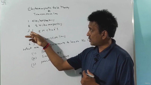 Electromagnetic Field Theory & Transmission Lines – Screenshot 2