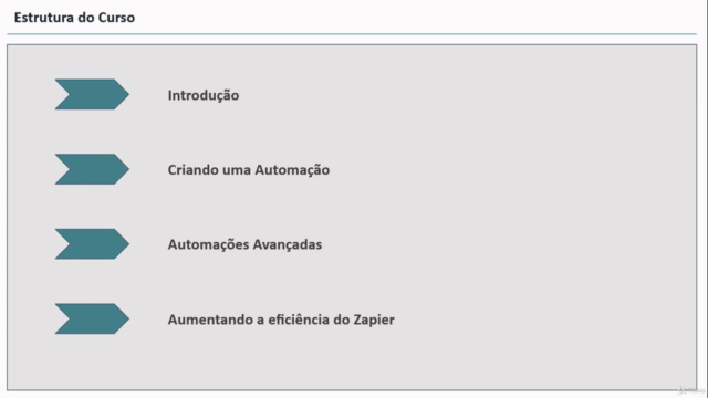 Zapier: do zero ao avançado – Screenshot 3