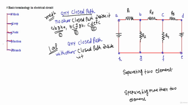 Fundamental of Electrical Network Analysis – Screenshot 2
