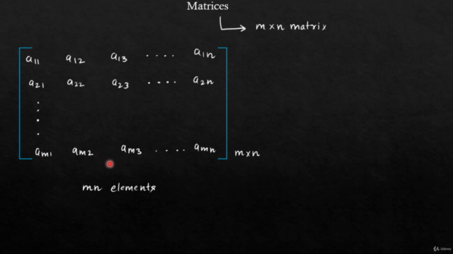 Linear Algebra for machine learning and Data science. – Screenshot 4