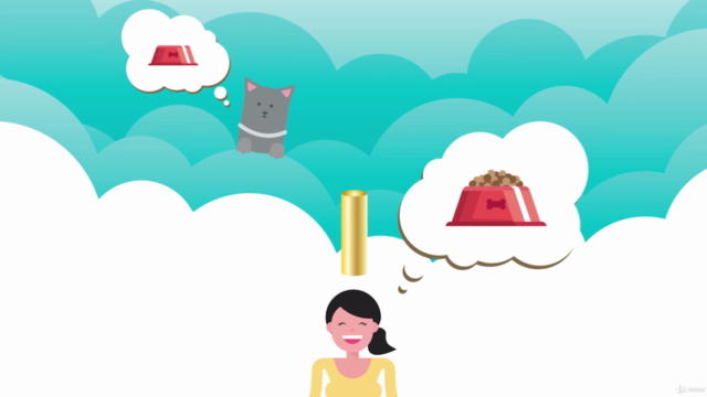 Animal Communication Add-On – Screenshot 2
