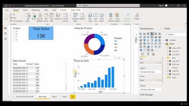 PowerBI MasterClass (All in 1 hour) – Screenshot 4