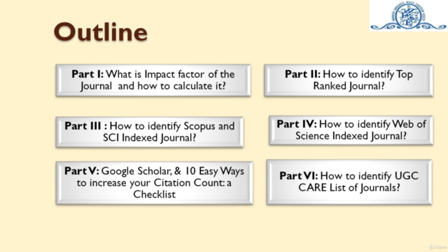 Evaluating Researcher and Author – Screenshot 2