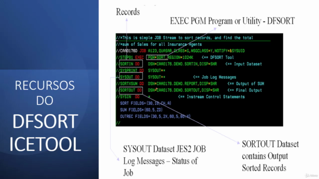 JCL - Recursos interessantes do SORT e ICETOOL – Screenshot 1