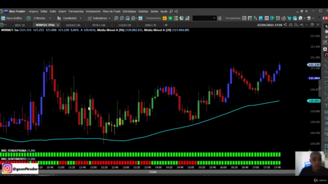 O Curso Completo de Candlestick – Do ZERO Ao Intermediário – Screenshot 1