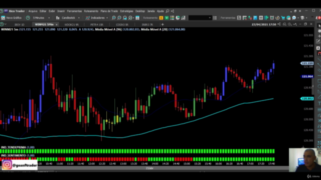 O Curso Completo de Candlestick – Do ZERO Ao Intermediário – Screenshot 2