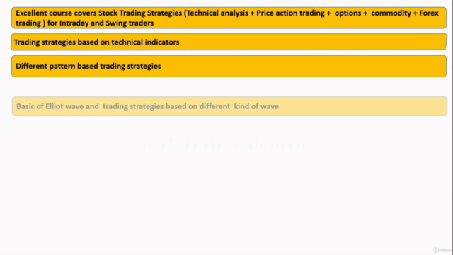 Advanced Stock Trading Strategies ( Master class training) - Screenshot_02
