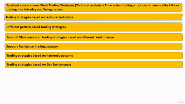 Advanced Stock Trading Strategies ( Master class training) - Screenshot_03