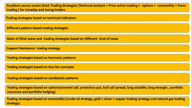 Advanced Stock Trading Strategies ( Master class training) - Screenshot_04