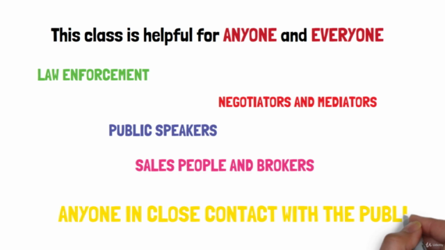 The Essentials of Body Language – Screenshot 3