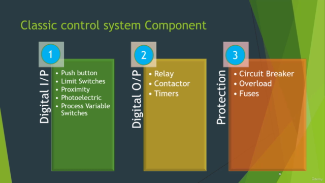 Relay Logic Control (Classic Control) – Screenshot 1