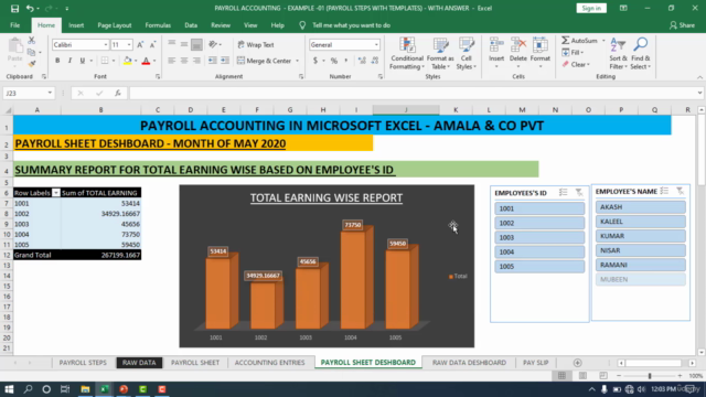 Payroll Accounting With Visually Effective Excel Dashboards – Screenshot 2
