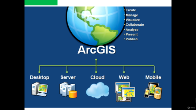ArcGIS Pro Beginner Course - Get Started with ArcGIS Pro – Screenshot 2