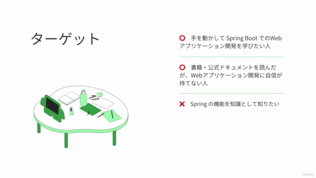IntelliJ ではじめる Spring Boot:課題管理アプリを作って学ぶWebアプリケーション開発の基礎 – Screenshot 4