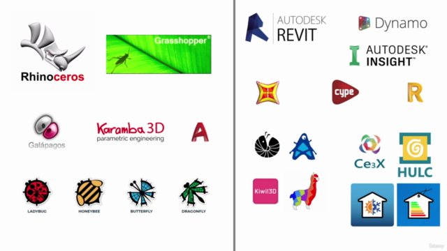 Diseño BIM paramétrico con Grasshopper – Screenshot 3