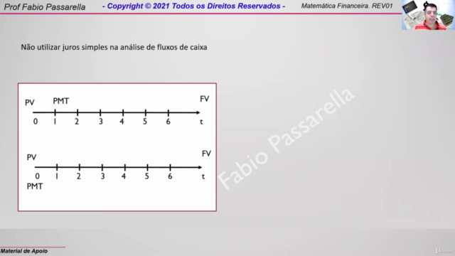 Matemática Financeira,Finanças,TesouroDireto. Intr ao PoweBI – Screenshot 4