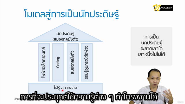 ARDUINO101 เรียนโค้ดดิ้งออนไลน์ผ่านบอร์ดสมองกลจิ๋ว – Screenshot 2