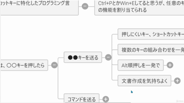 ショートカットキーヘビーユーザーのためのAHKプログラミング – Screenshot 1