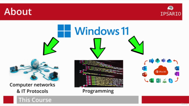 Windows 11 + Computer Basics & IT Skills Fundamentals – Screenshot 1