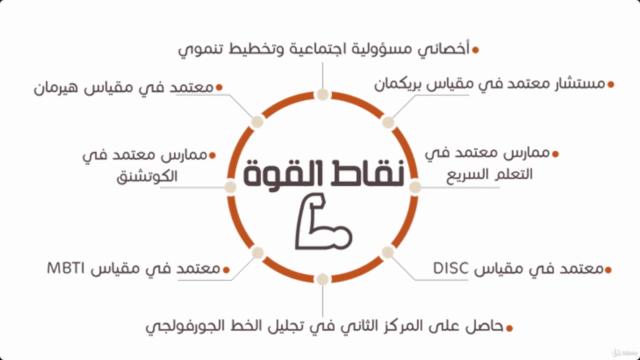 اكتشاف الأنماط الشخصية بمقياس هيرمان – Screenshot 4