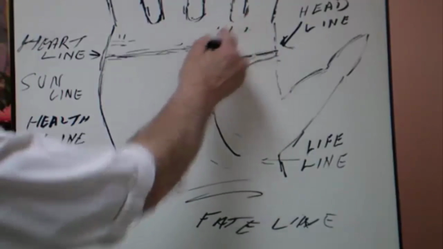 Palmistry: Learn the Basics for All Aspects of Your Life! – Screenshot 2