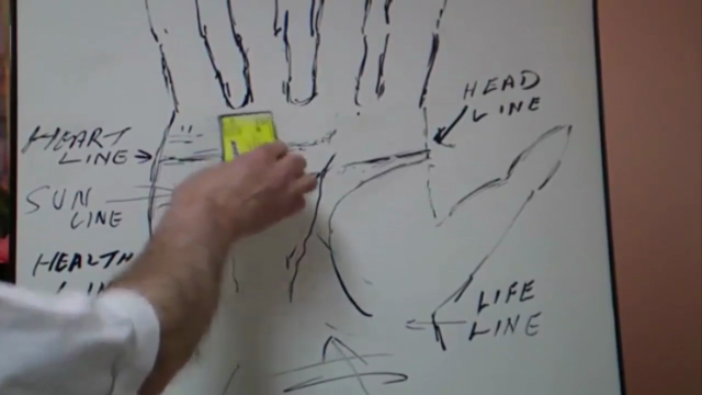 Palmistry: Learn the Basics for All Aspects of Your Life! – Screenshot 3
