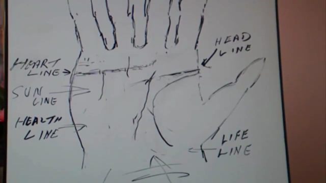 Palmistry: Learn the Basics for All Aspects of Your Life! – Screenshot 4