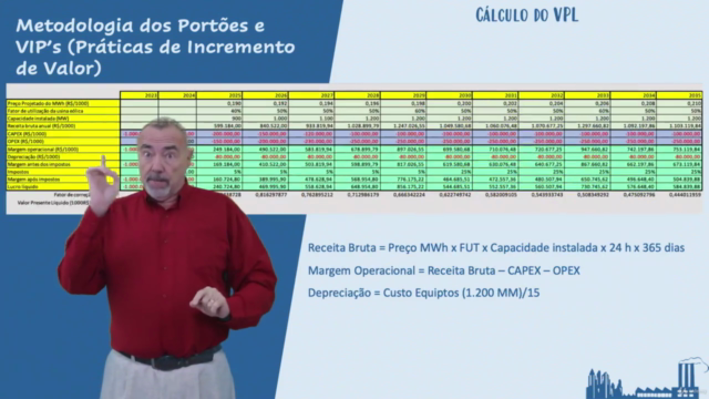 Metodologia dos Portões e VIP's – Screenshot 1