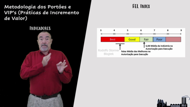 Metodologia dos Portões e VIP's – Screenshot 2