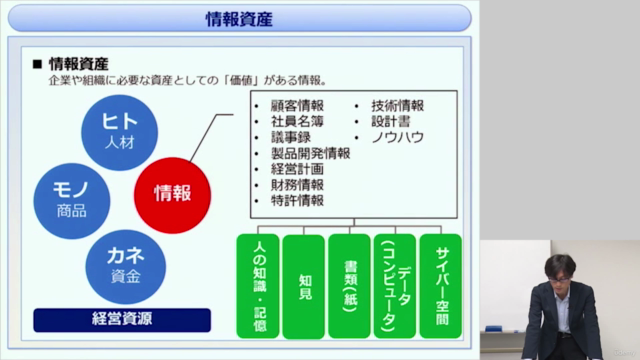 情報セキュリティマネジメント試験対策 – Screenshot 1