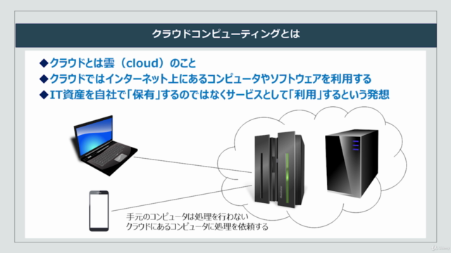 クラウドコンピューティング概論 – Screenshot 1