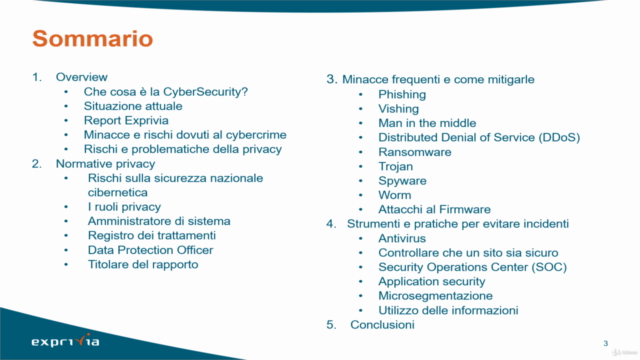CyberSecurity & Privacy - Screenshot_04
