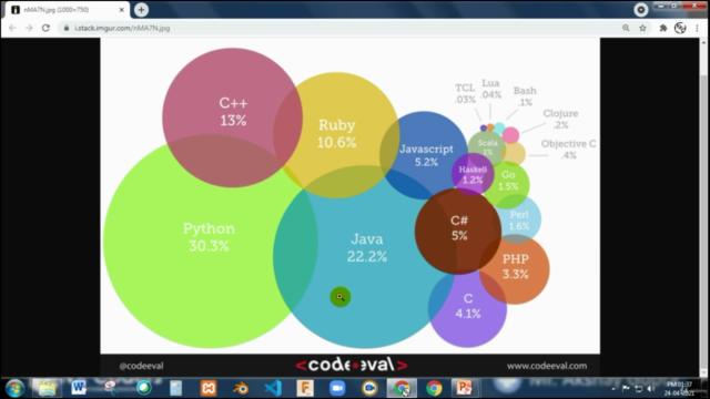 Python Coding in Hindi | Make 10 Basic level Projects – Screenshot 2