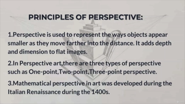 Perspective Drawings from Beginner to Pro – Screenshot 1