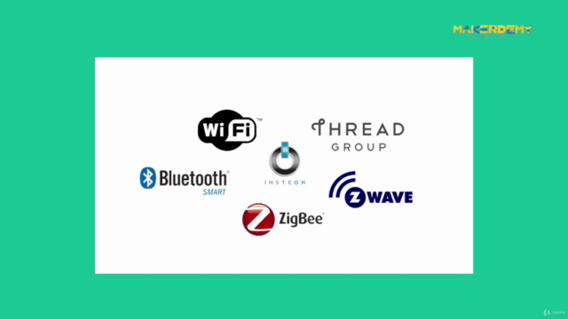 Introduction to openHAB 3.0 – Screenshot 3