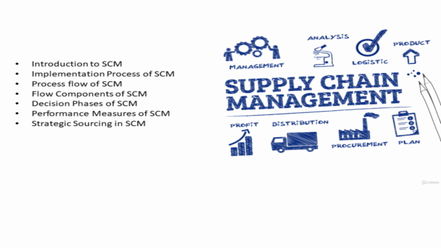 Supply Chain Management (SCM) MasterClass – Screenshot 4