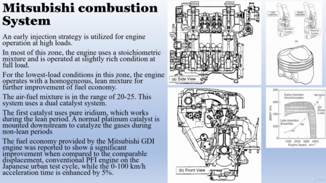 Automotive Engineering-Gasoline direct injection Overview – Screenshot 2