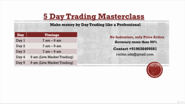 The 1 min Day Trader – Screenshot 3