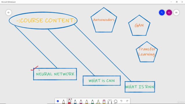 Tensorflow 2 & Keras:Deep Learning & Artificial Intelligence – Screenshot 2