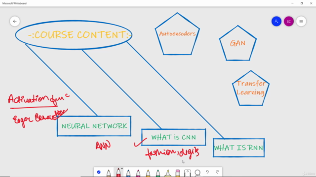 Tensorflow 2 & Keras:Deep Learning & Artificial Intelligence – Screenshot 3