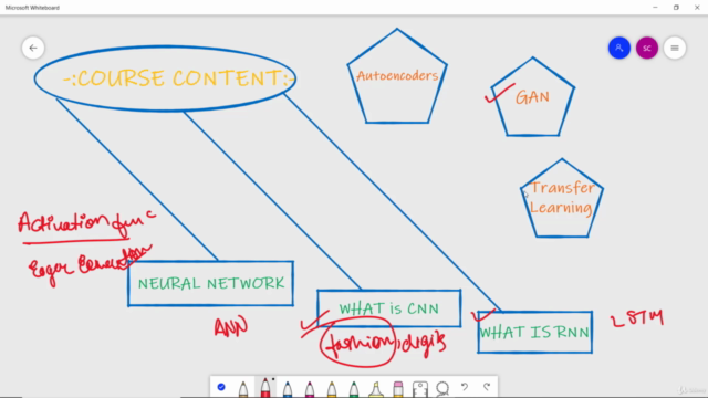 Tensorflow 2 & Keras:Deep Learning & Artificial Intelligence – Screenshot 4